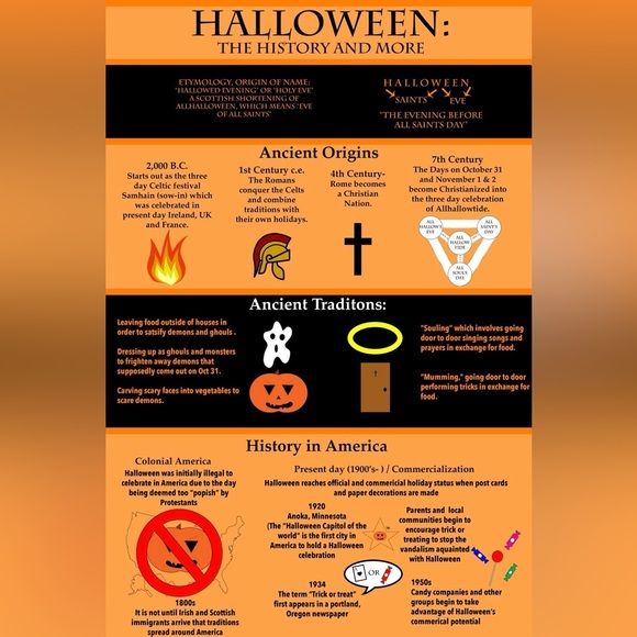 $1 HALLOWEEN NAIL STICKER WRAPS. NEW. $1 WITH ANY $10 ORDER OR MORE. One sheet - Picture 12 of 16